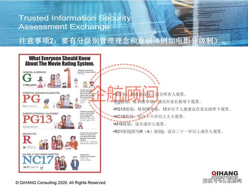 企航顧問(wèn)TISAX可信信息安全評(píng)估與交換標(biāo)準(zhǔn)咨詢服務(wù)介紹